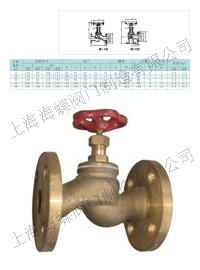 CBM1075-81法兰青铜截止阀.jpg